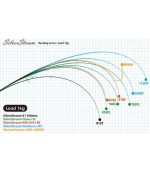 Ripple Fisher SilverStream Series