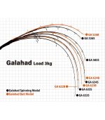 Yamaga Blanks Galahad Jigging Series Rod
