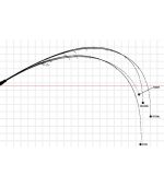 Yamaga Blanks SeaWalk Taijigging Rod