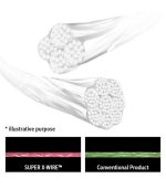Duel Super X-Wire 8 Braided PE Line
