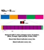 Duel Tx8 300m Braided Line