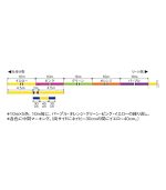 Varivas Avani Jigging Super Conductor LS4 PE