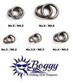 Boggy Combination Ring