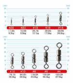 Owner W Crane Swivel 52457