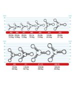 Owner Mitsumata 3 Ways Swivel 52477 – Strong 3-Way Fishing Swivel - Image 2