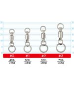 Owner Cultiva P-29 Coupling Ball Bearing Swivel